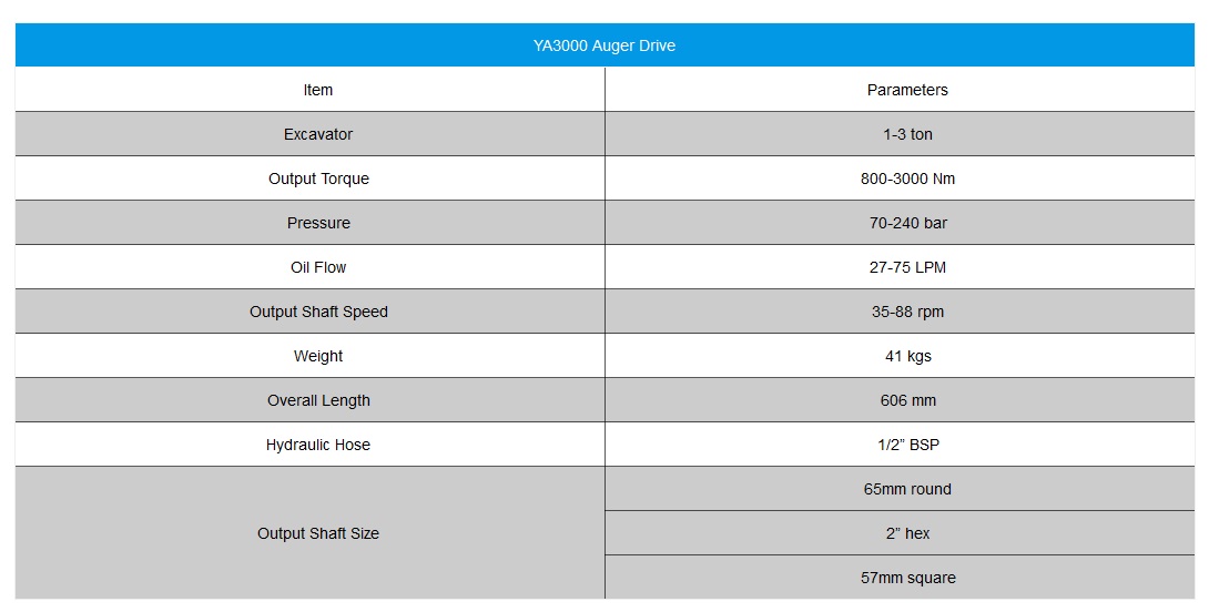 Auger Drive 3000N for 1.5-3t Excavator