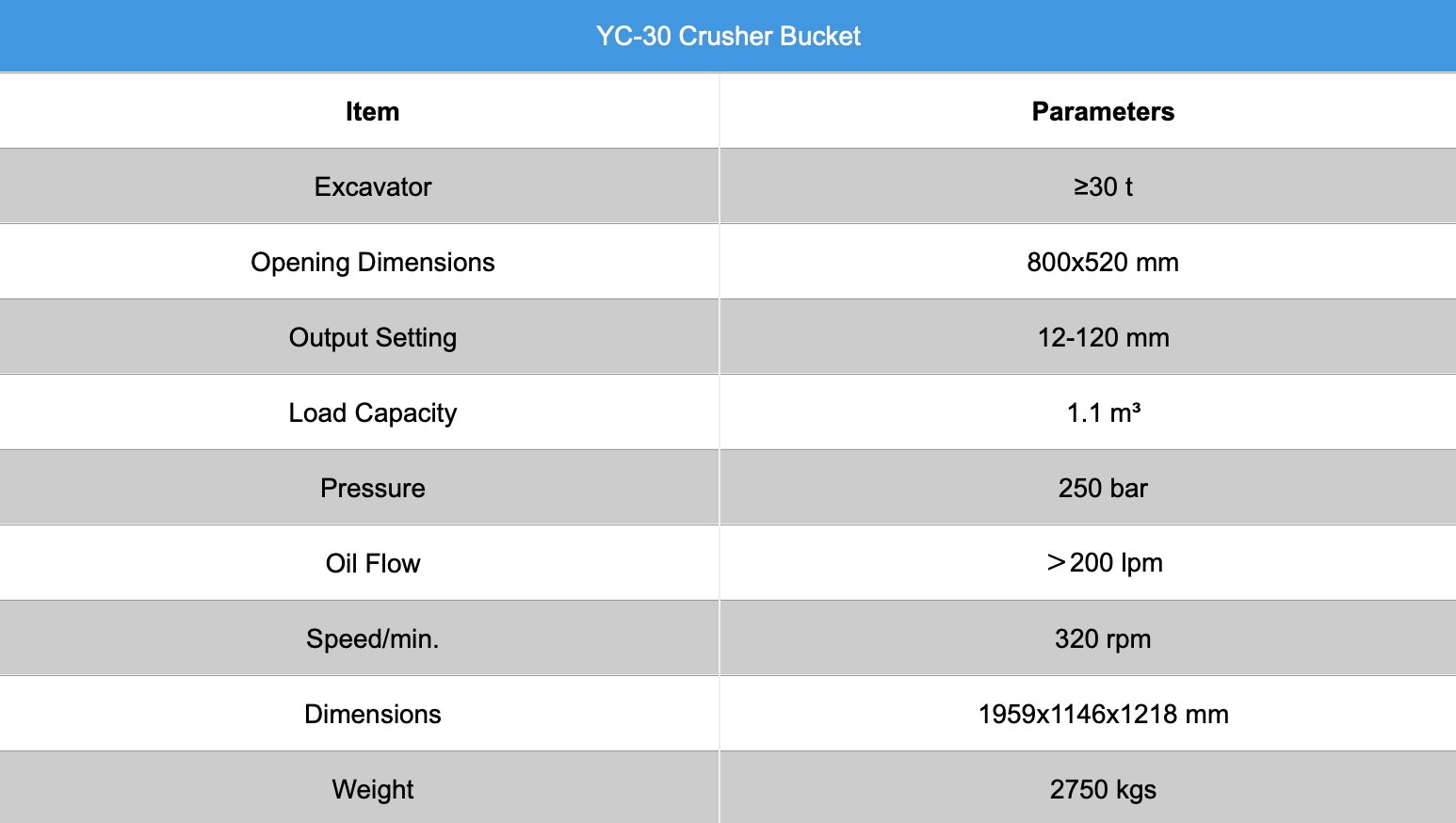 Crusher Bucket for Excavator Starting from 30t
