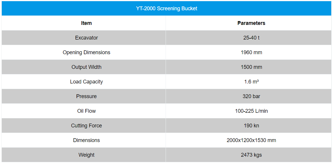 Screening Bucket for 25-40t Excavator