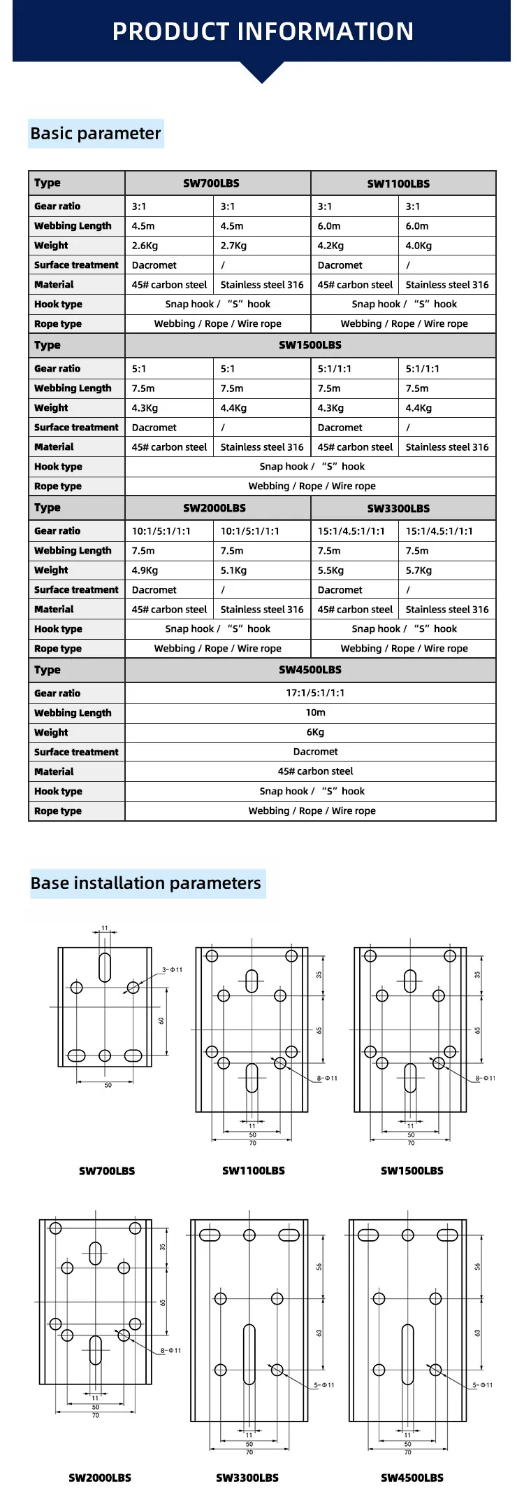 hand winch for wire rope