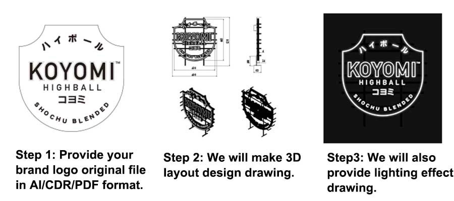 customization process for japanese neon light sign