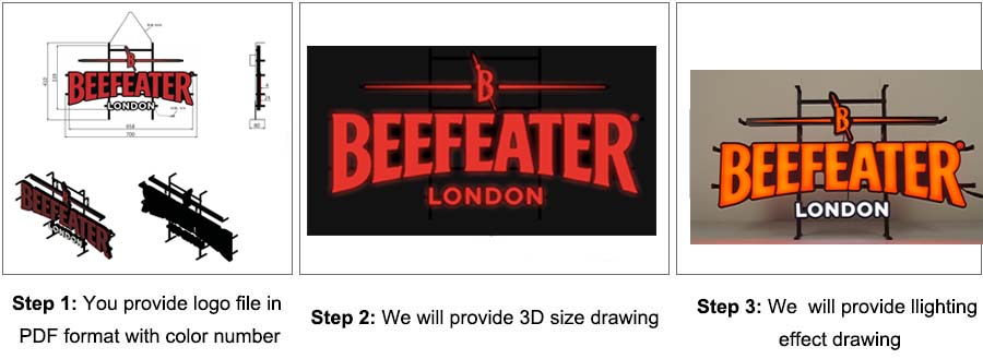 how to custom your beefeater commercial light up signs process show
