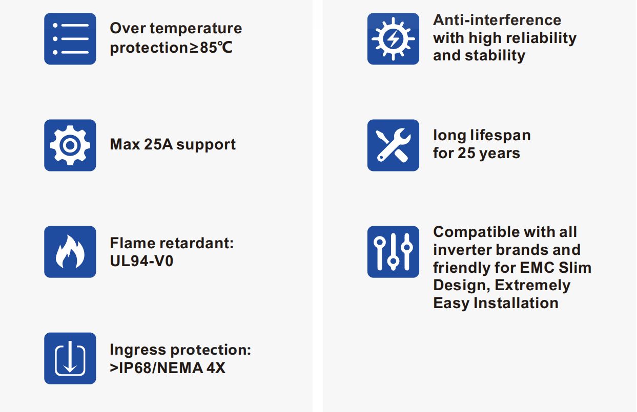 Module-Level Rapid Shutdown Devices YRSD-P