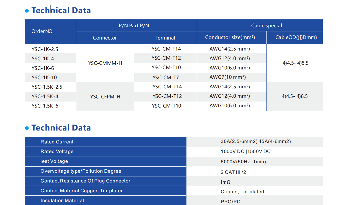 PV Solar Waterproof Connectors YSC-1K