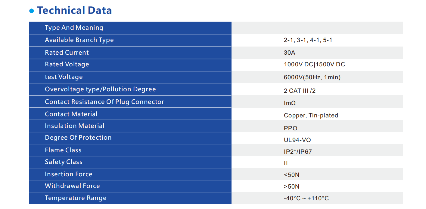 Solar Splice Connector Adapter Cable YSC-BT/BY