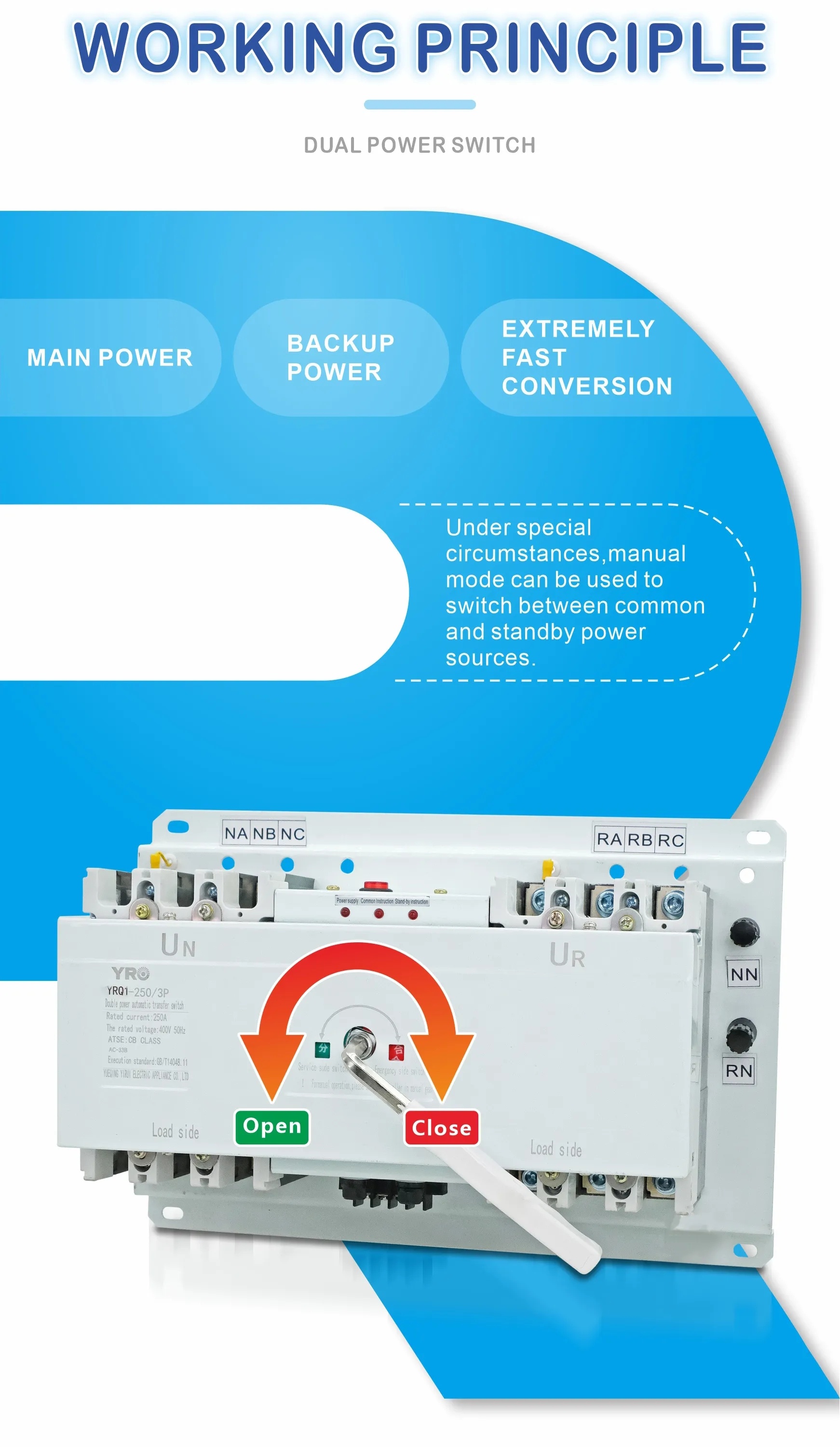Dual Power Transfer Switch YRQ4CB