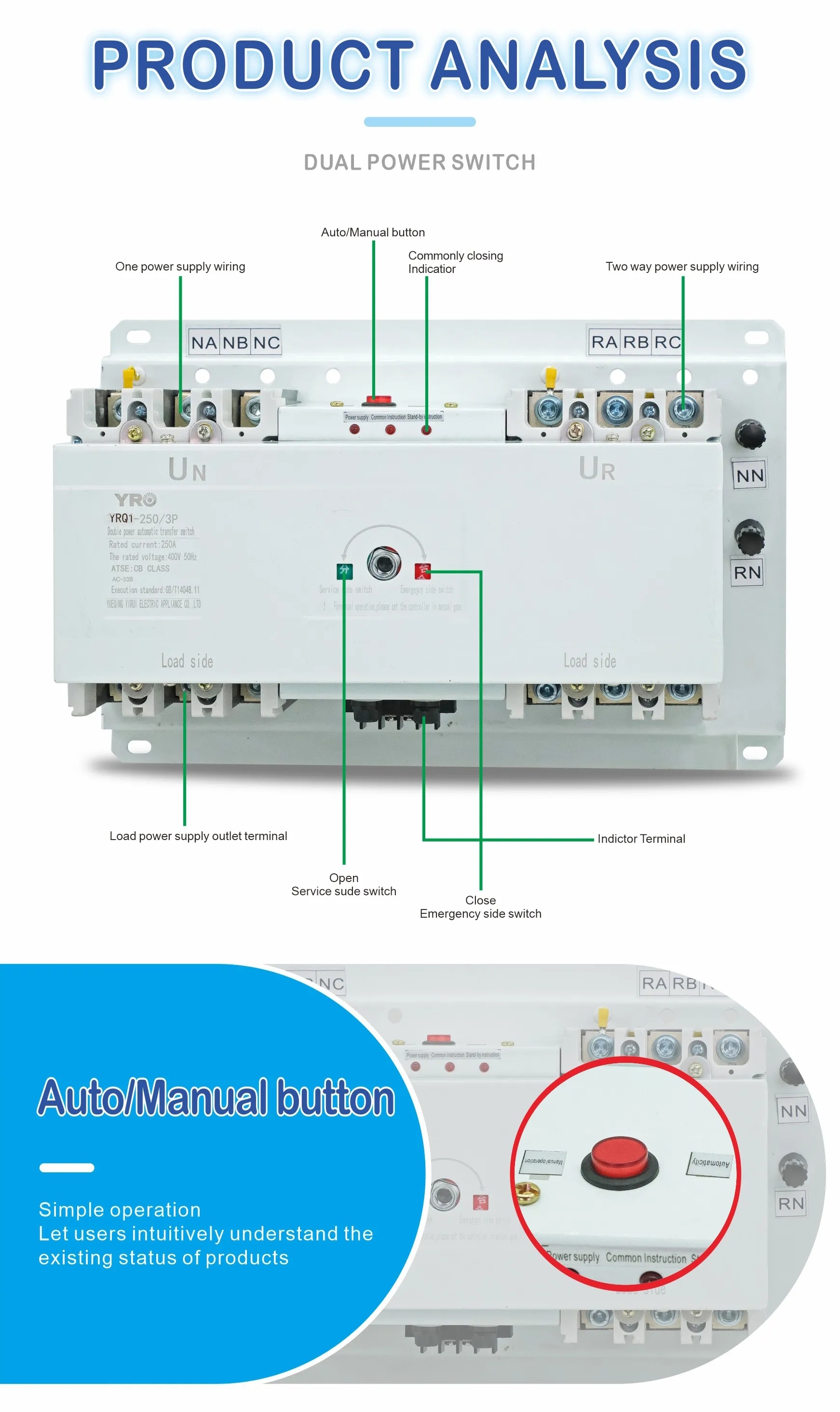 Dual Power Transfer Switch YRQ4CB