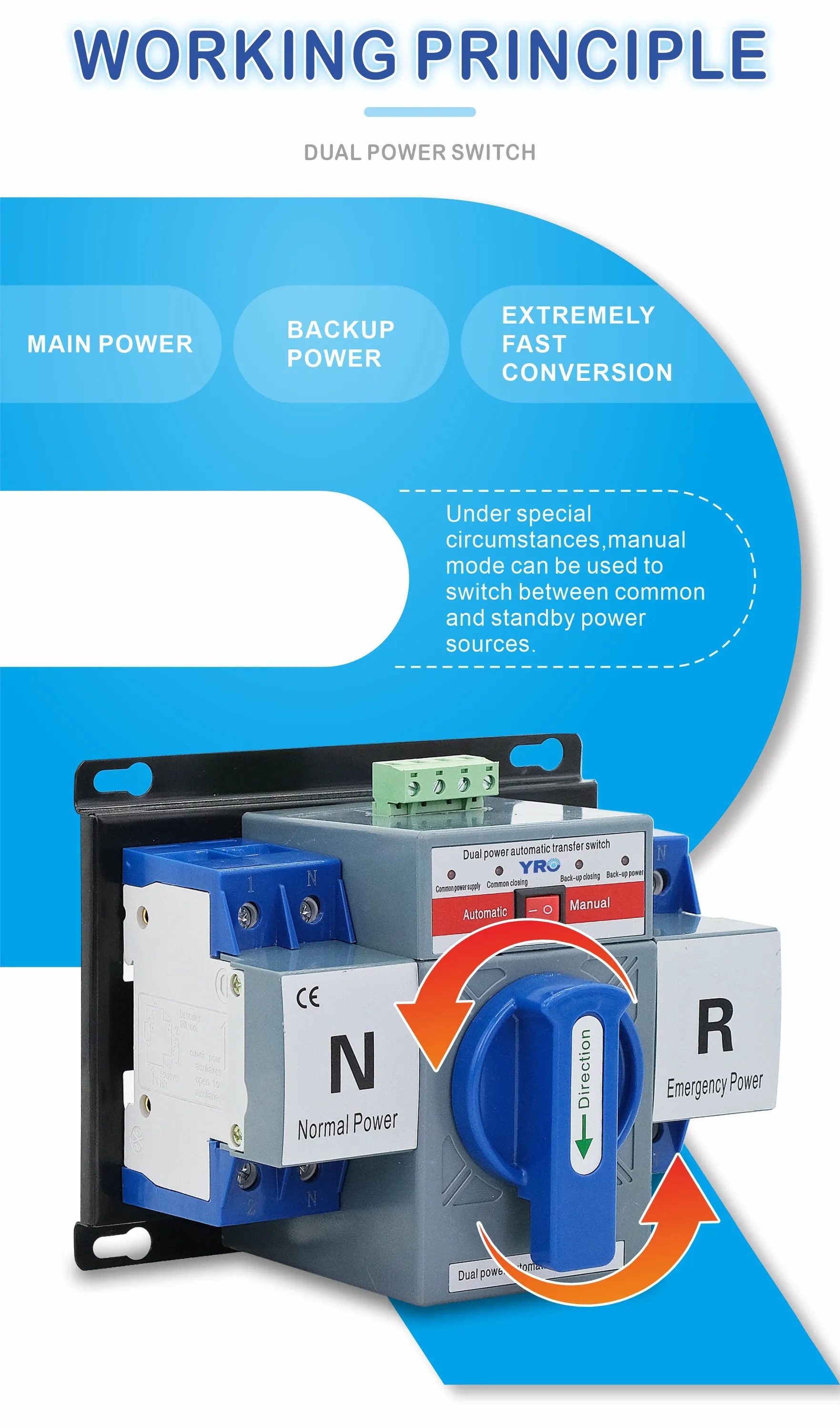 Electrical Changeover switch YRQ2CB-63 Class-B