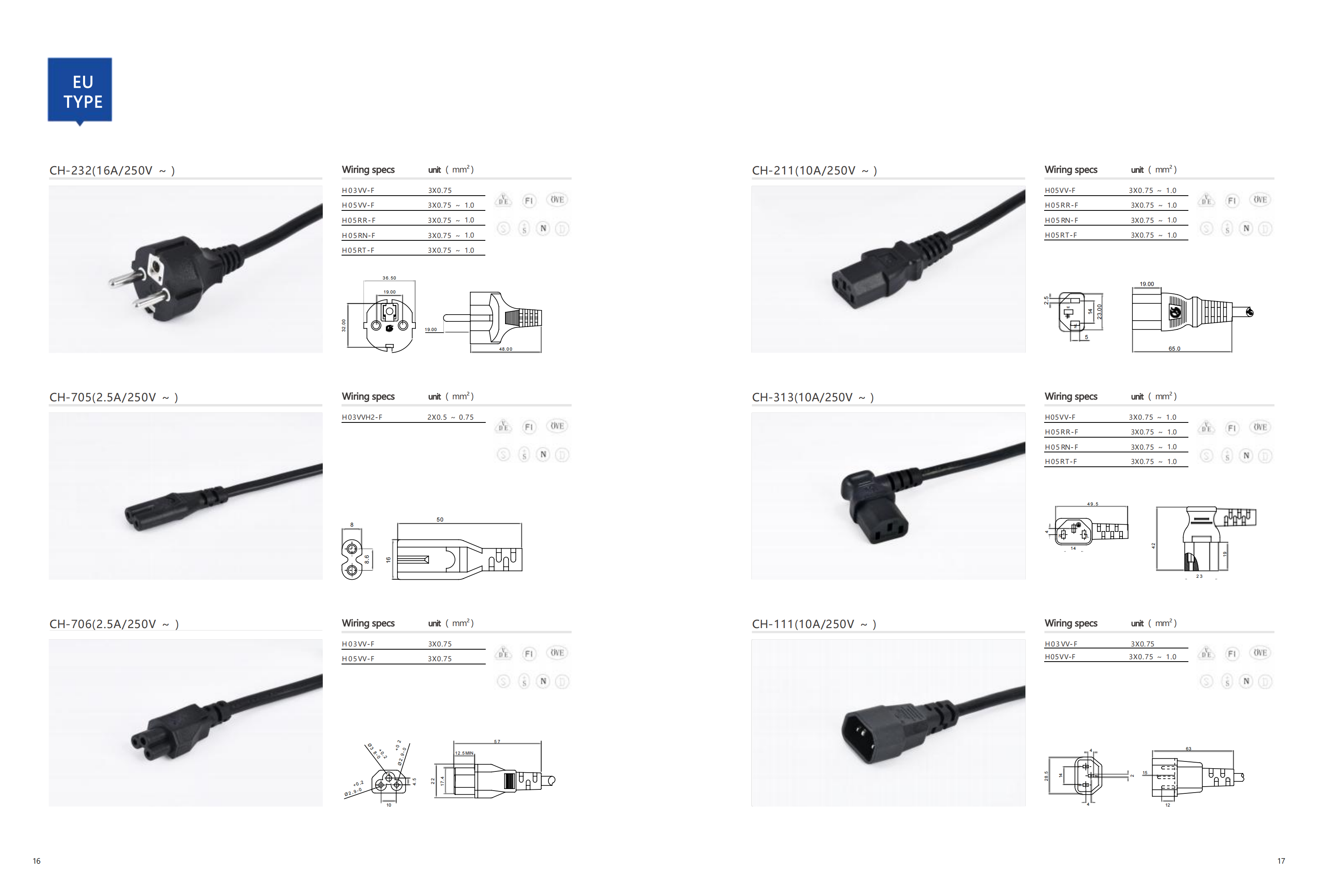 power cord