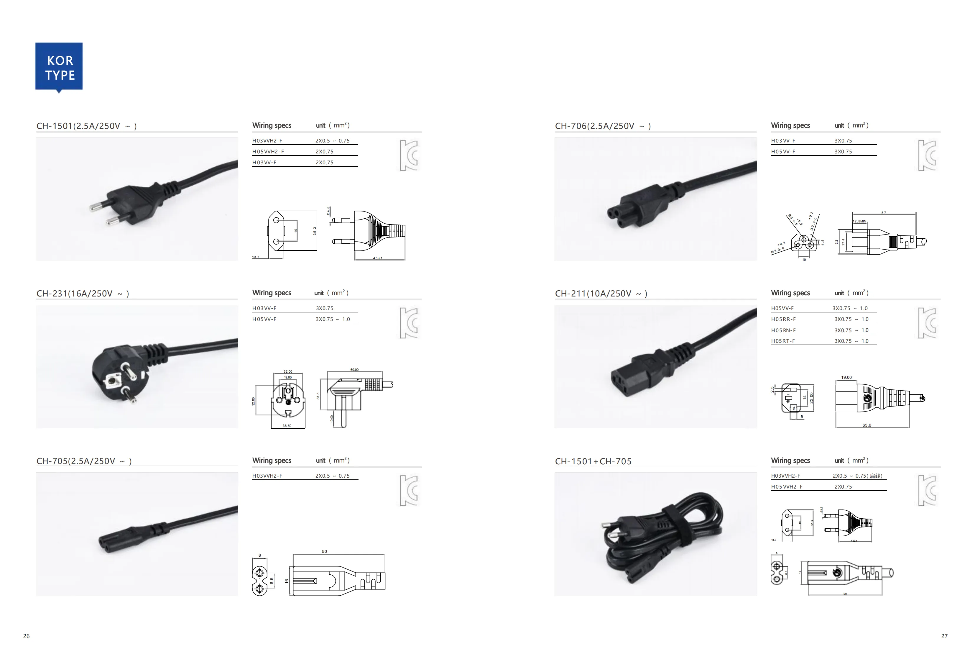 power cord