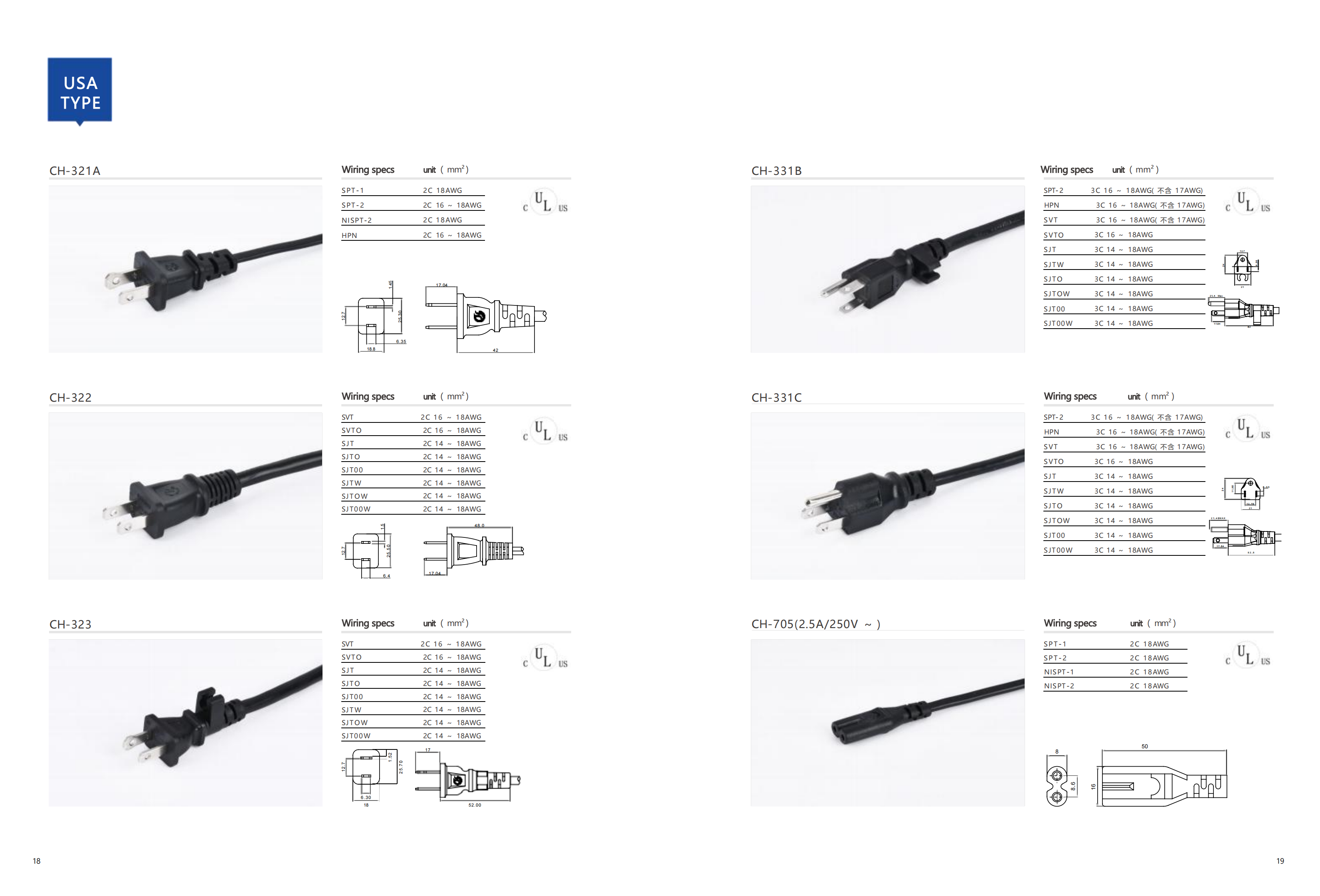 power cords