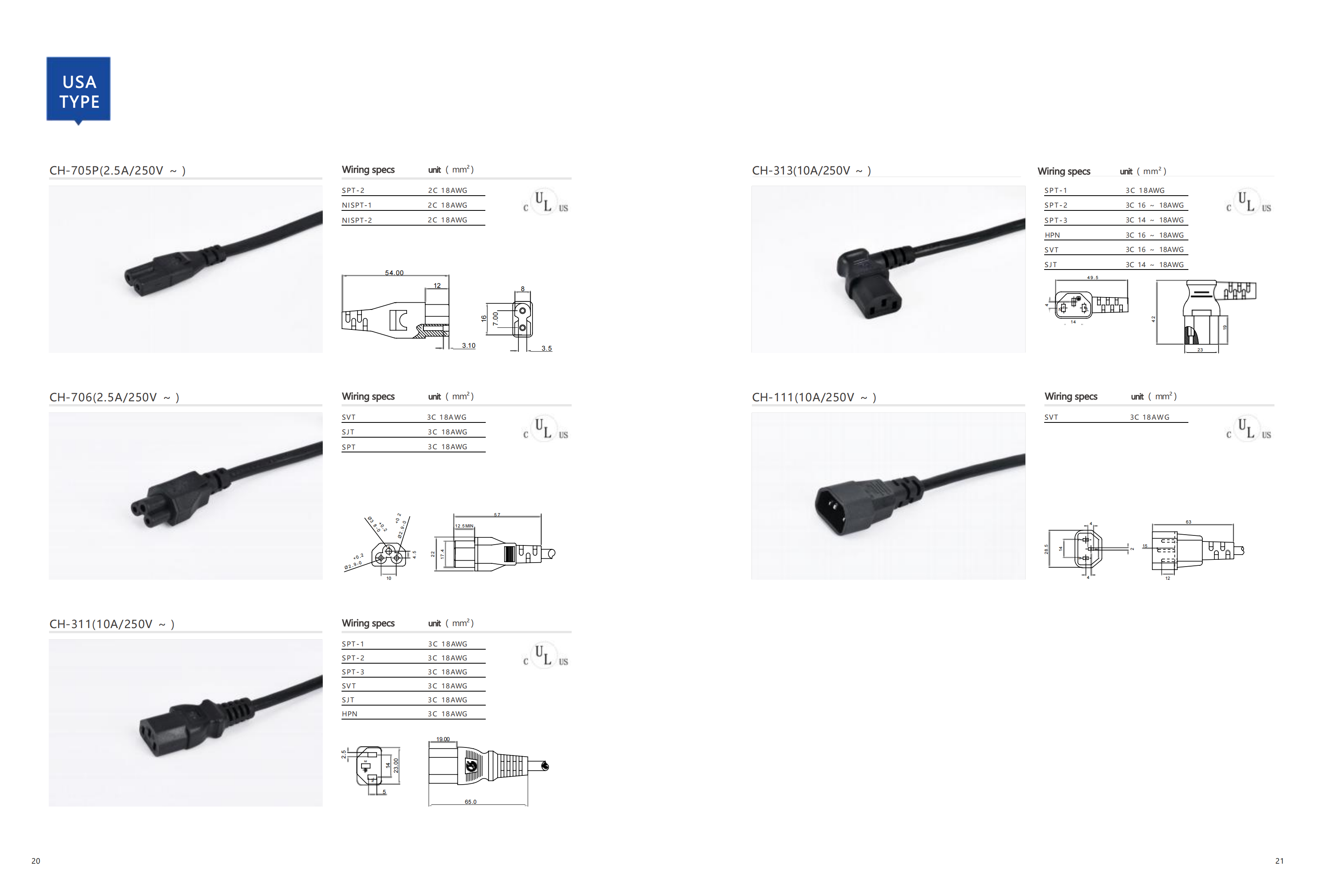 power cords