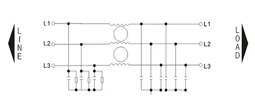 what is emi filter