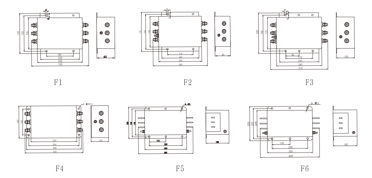 EMI Filter for VFD Motor Drive Overall Dimension（±1mm)