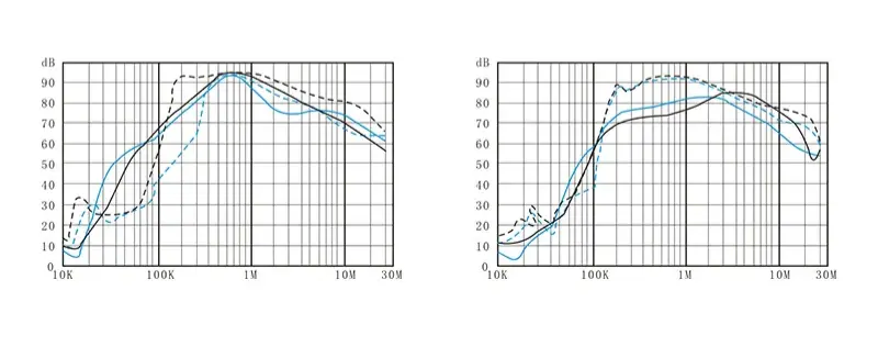 DF2 Circuit Diagram