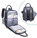 best diaper bag backpack
