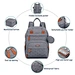 best diaper bag backpack