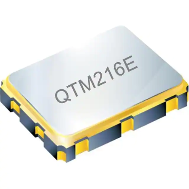 QTS532C-19-440MBG-T