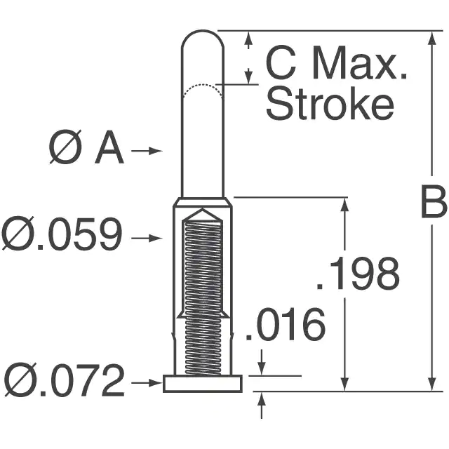 ED5068
