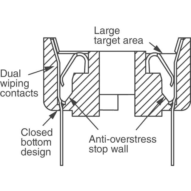 A32880