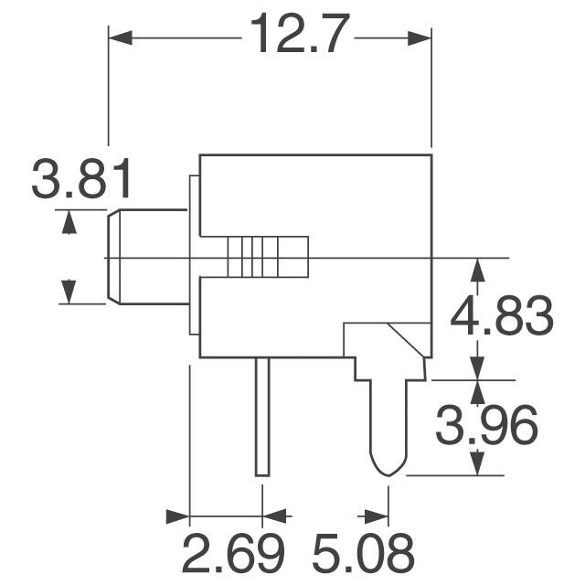 MDPC2ARA