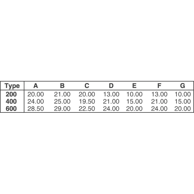 PLK1029