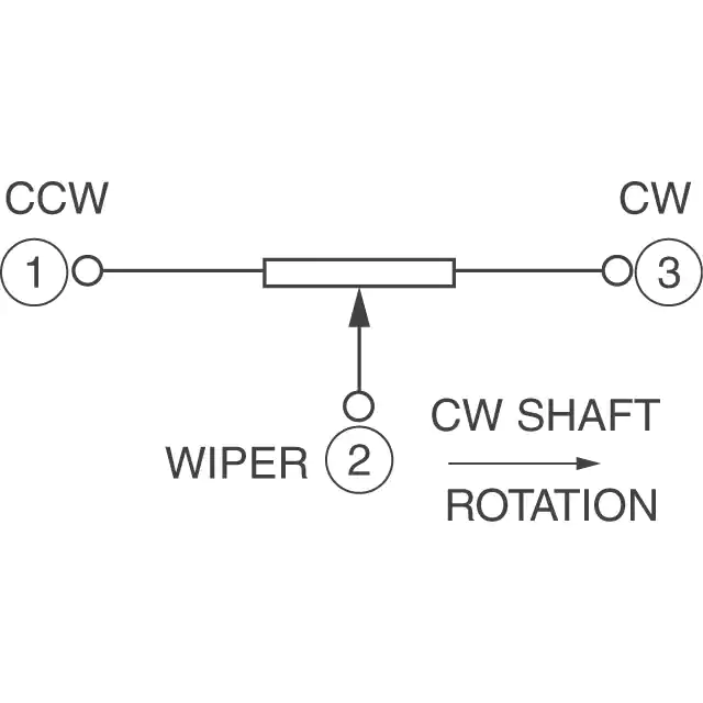 CT94P202