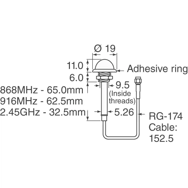 ANT-2.4-WRT-RPS