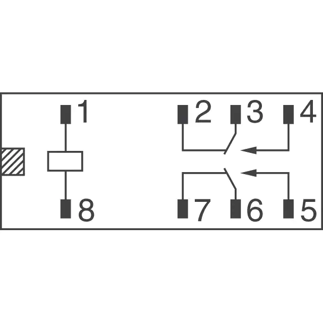 Z149