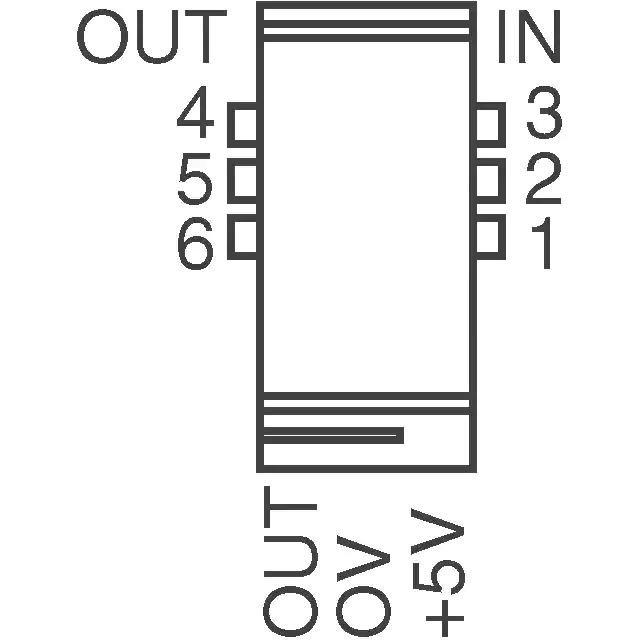S22P025S05