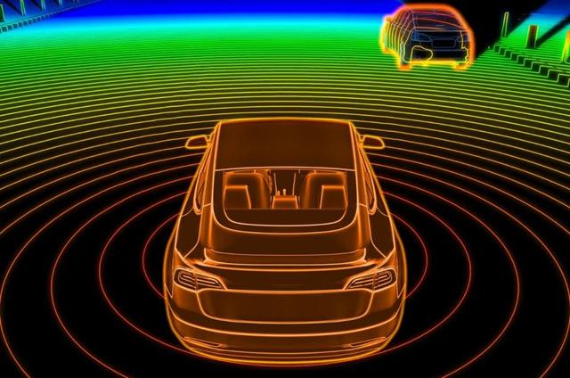 Automotive lidar analog front end faces severe challenges of high frequency input, output, clock speed and digital interface