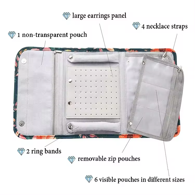 Jewelry Storage Bag,Jewelry Organizer,storage