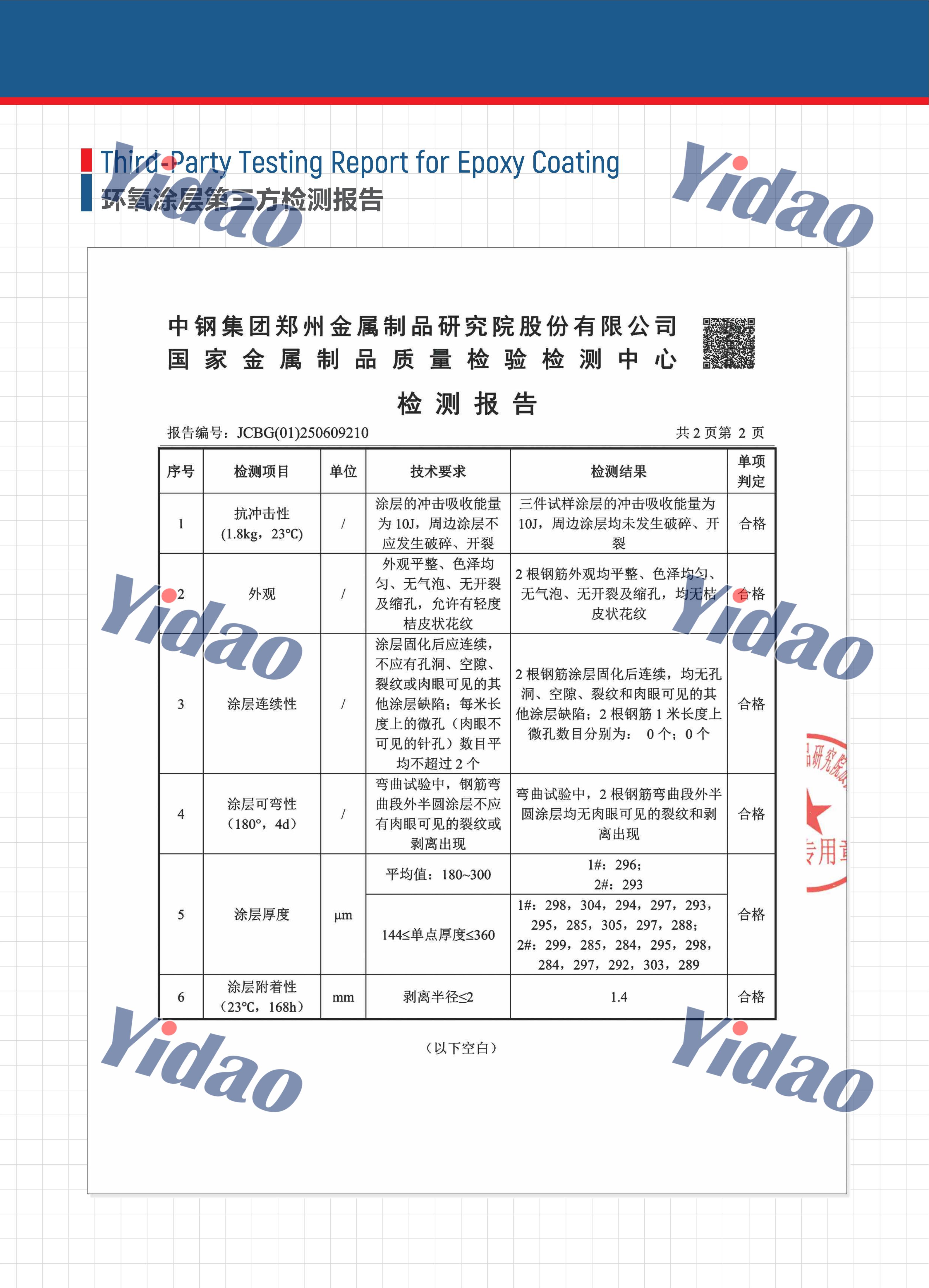 epoxy coated rebar test report