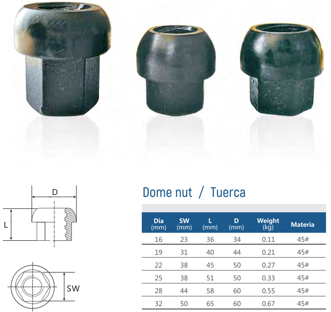 tuerca data 19 22 25mm