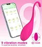 Kegel Balls
