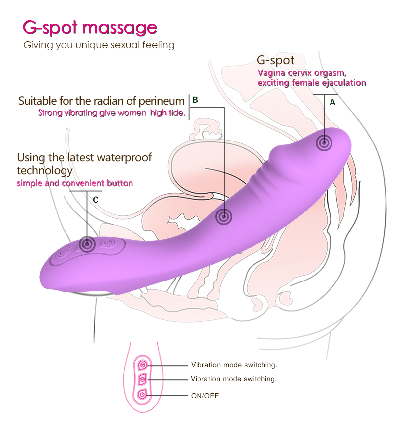 G-spot massager