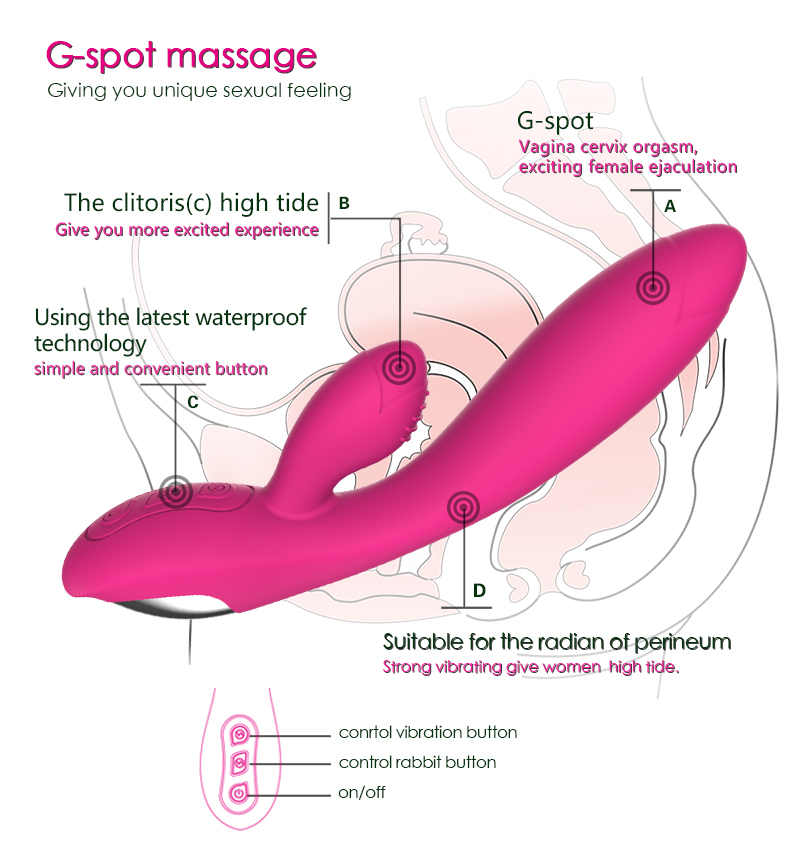 G-spot massager