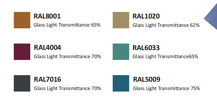 RAL custom color