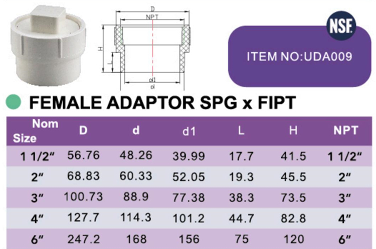 PVC FEMALE ADAPTOR SPG x FIPT