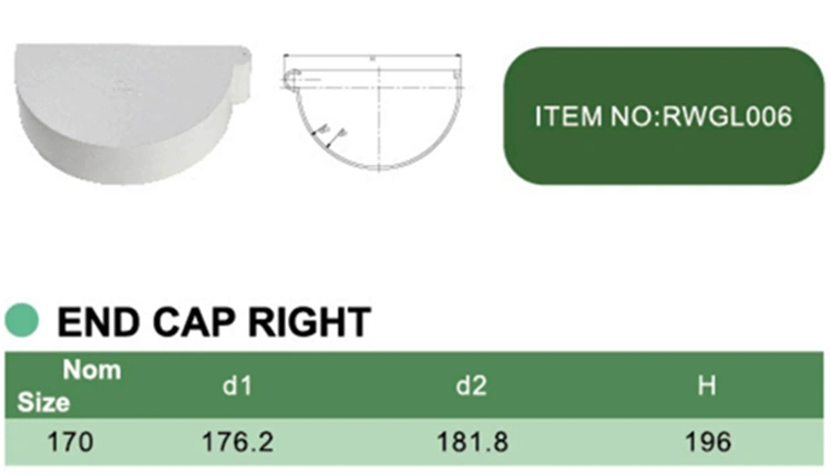 PVC END CAP RIGHT