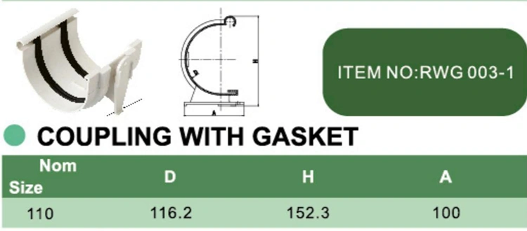 gasket