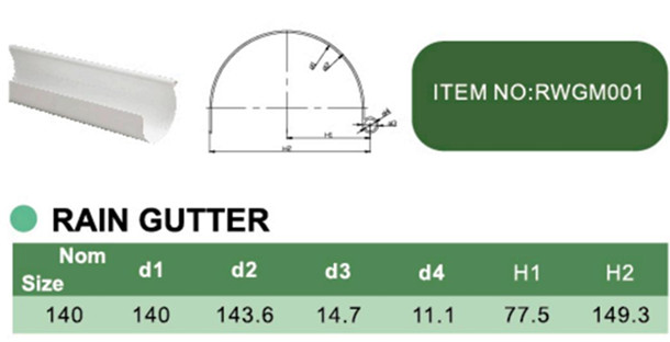 PVC RAIN GUTTER