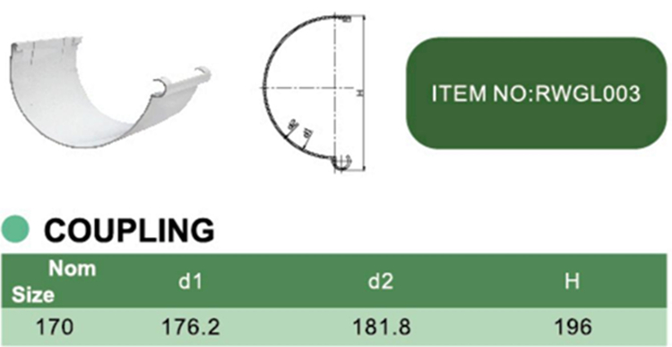 PVC COUPLING