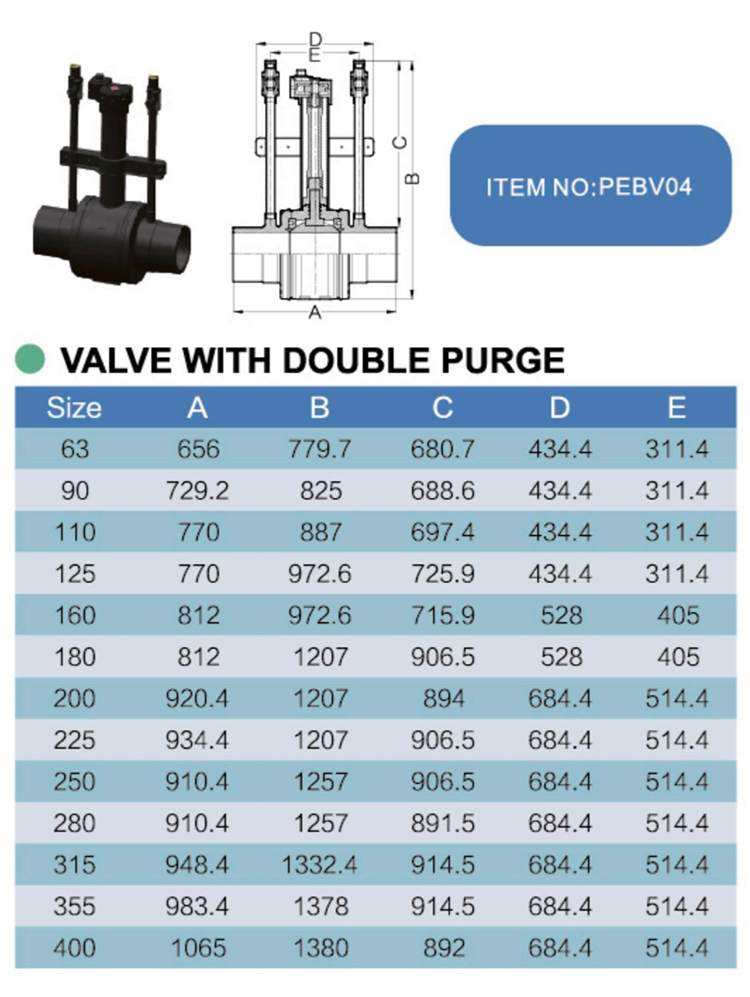 Ball Valves For Water