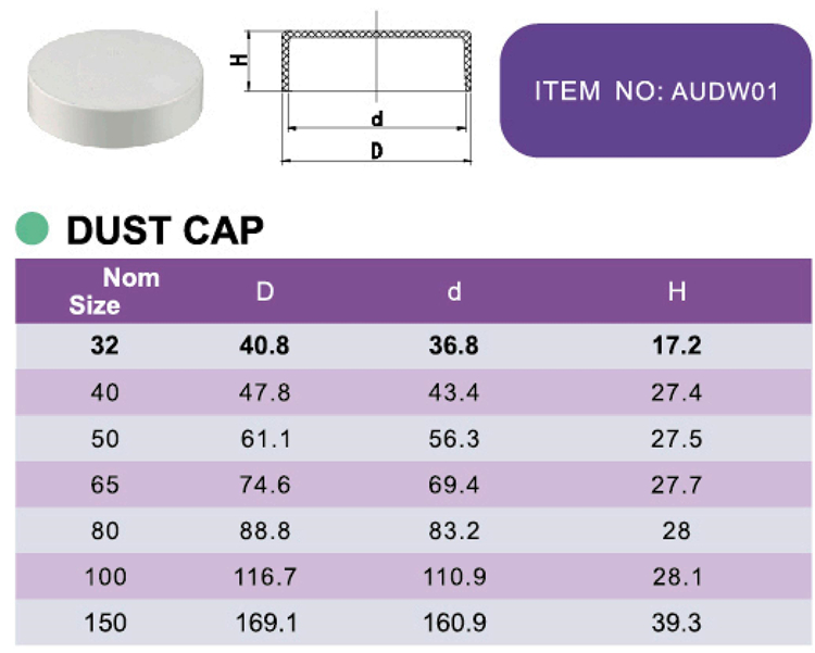 PVC DUST CAP