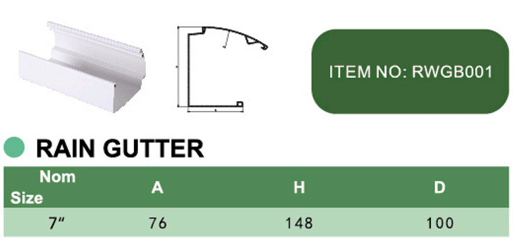 PVC RAIN GUTTER