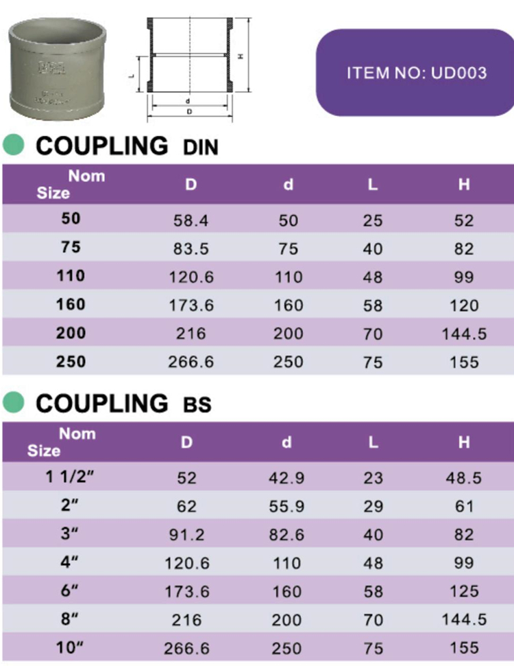 PVC PIPE SYSTEM DRAINAGE FITTINGS COUPLING