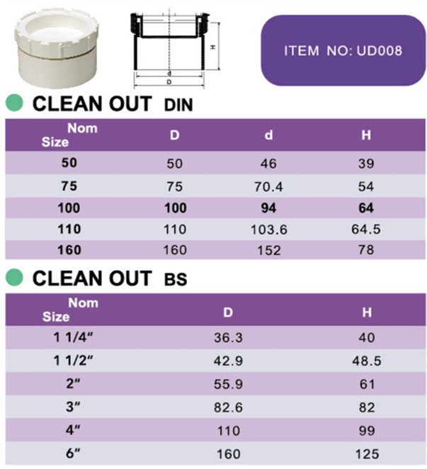 PVC PIPE SYSTEM DRAINAGE FITTINGS CLEAN OUT