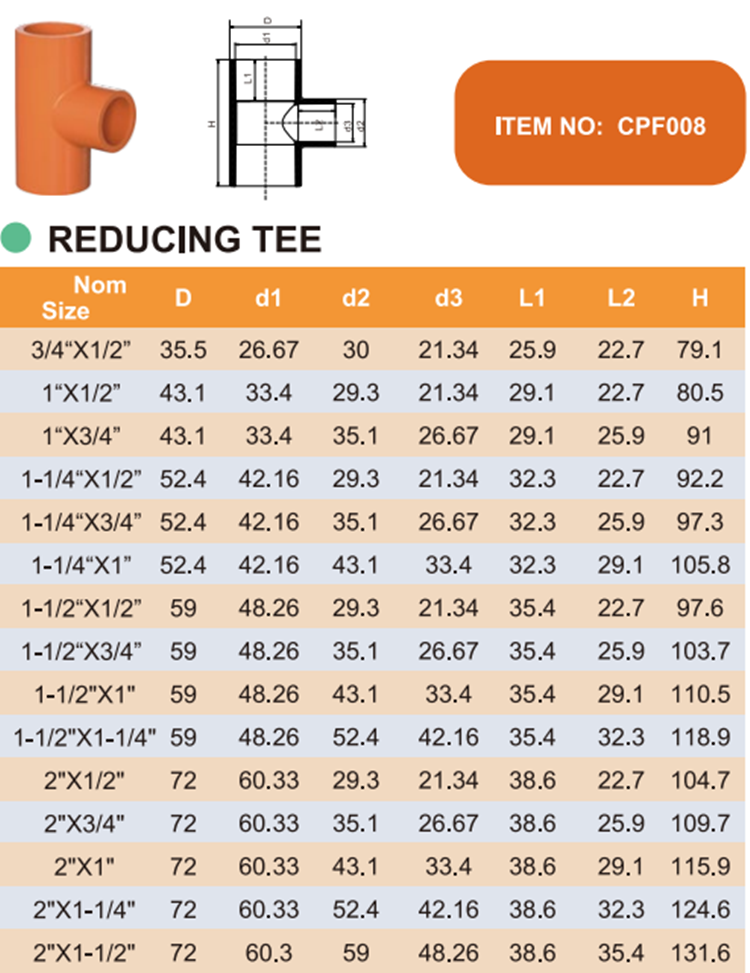 Reducing Tee