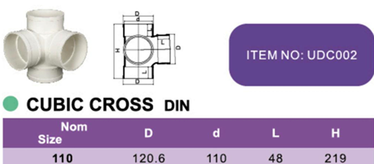 PVC CUBIC CROSS DIN